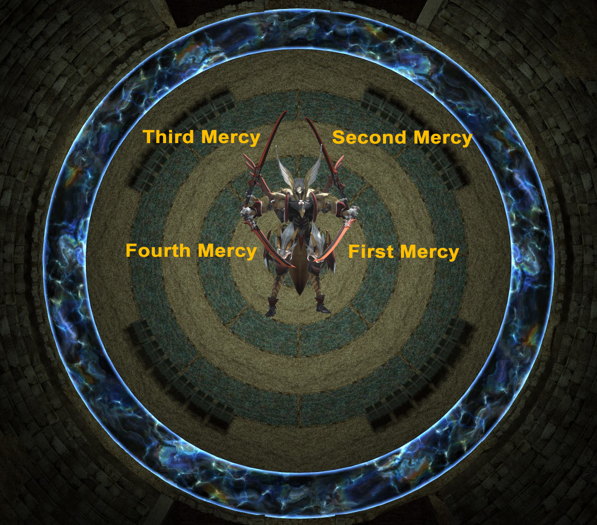 Trinity Seeker: Mercy Fourfold Example Order: Front Left → Back Left → Back Right → Front Right (Counter clockwise)