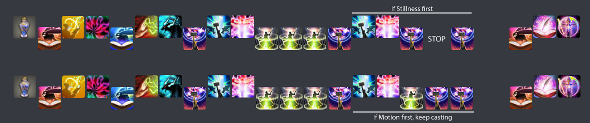 P4 Raid Buff Opener example
