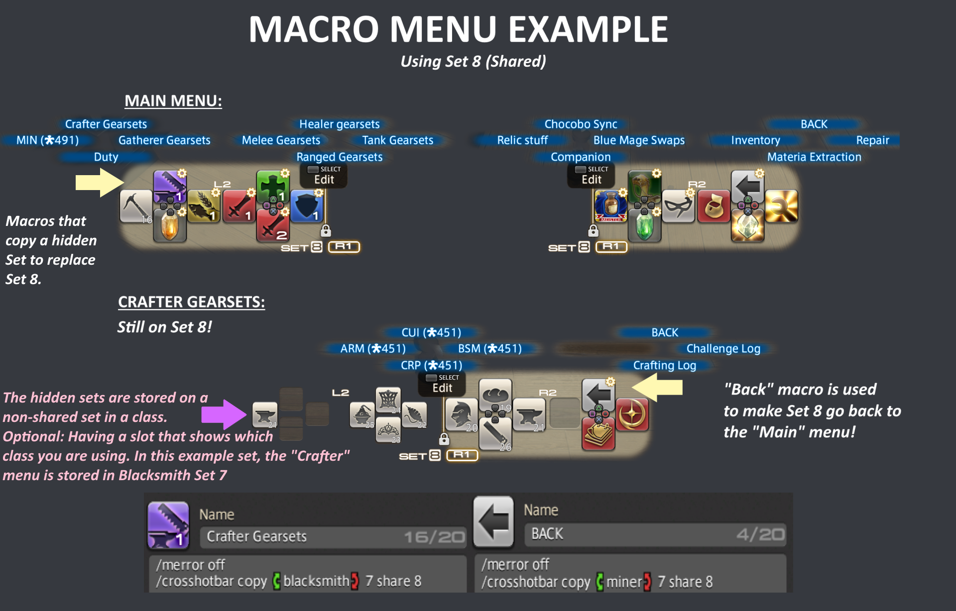 Macro Menu Example